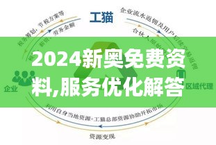 2024新奥正版资料,持续性实施方案_贴心版19.570