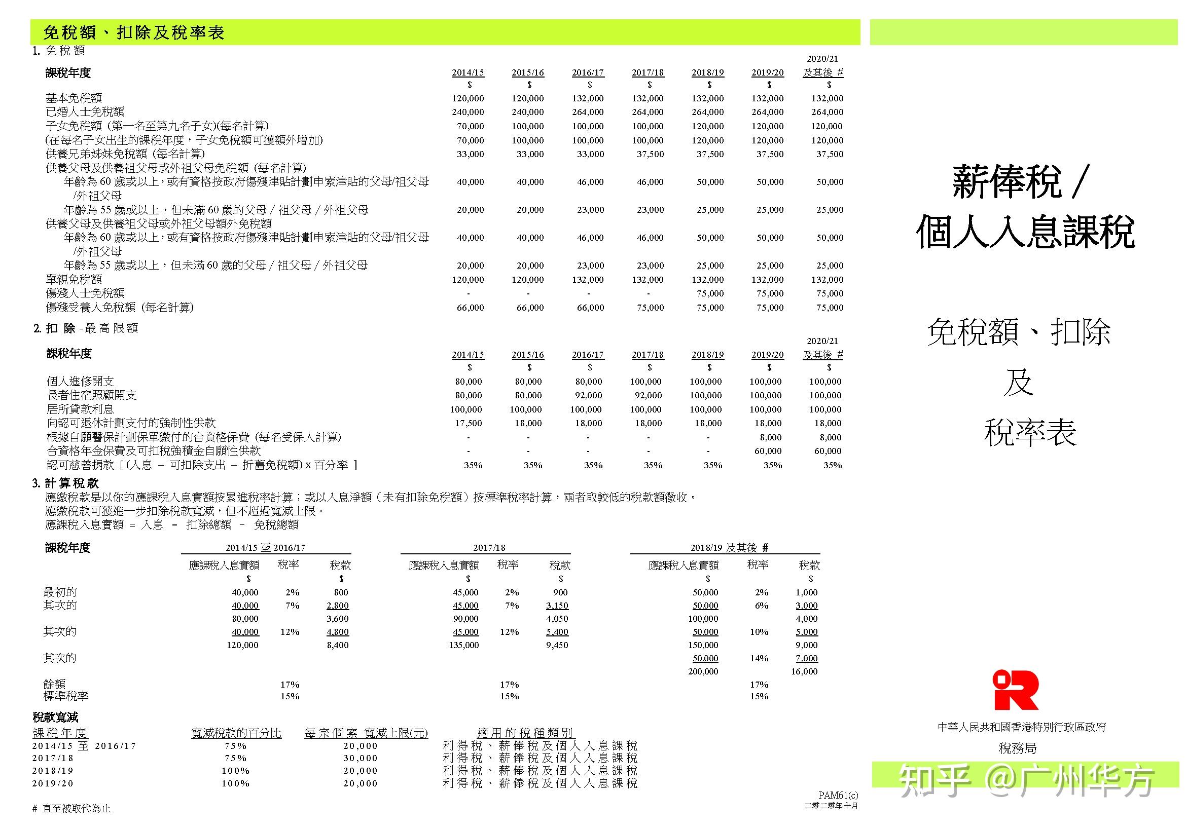 香港管家婆期期最准资料,机制评估方案_见证版74.722