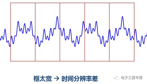 777888精准一肖,科学分析严谨解释_时刻版79.915