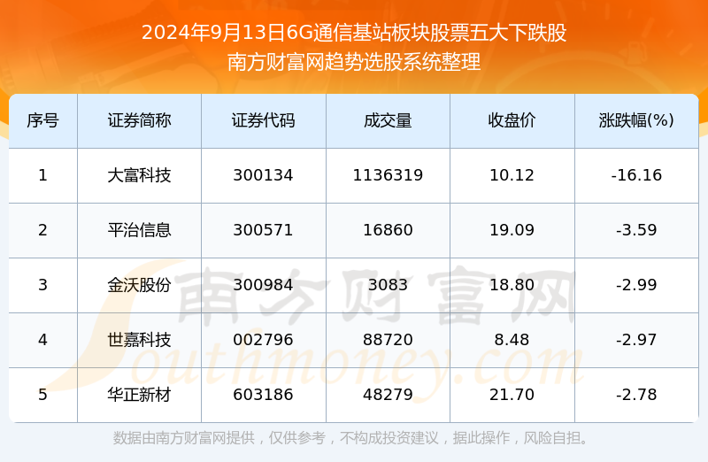 2024澳门六今晚开奖结果出来,全面信息解释定义_安全版55.899