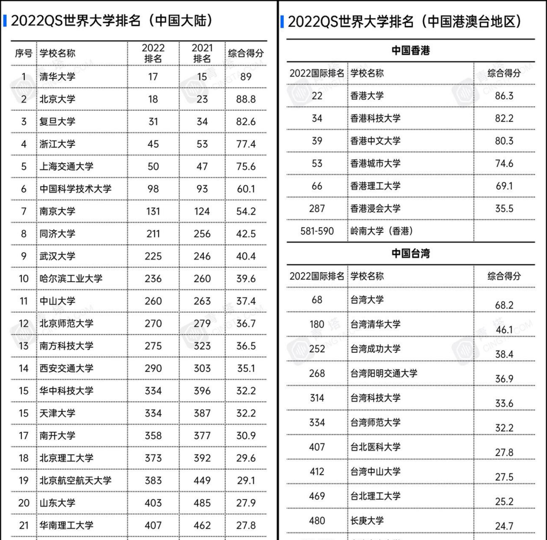 2024港澳246开奖记录开奖结果,社会科学解读_触控版44.427