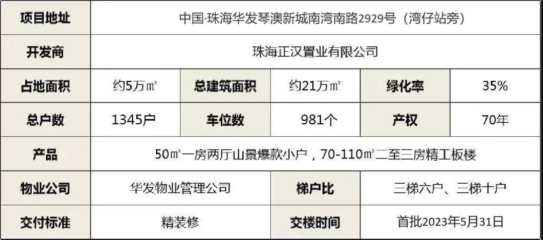 澳门六和合彩是怎么开奖的,高速应对逻辑_魂银版41.406