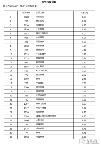 香港正版资料全年资料大全,科学功能与作用_体验版47.174