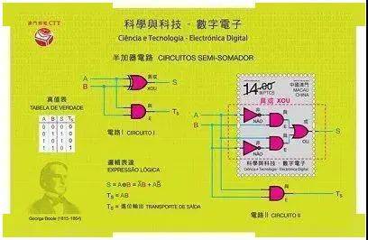 澳门最牛三肖三码生码,环境科学与工程_私人版46.229