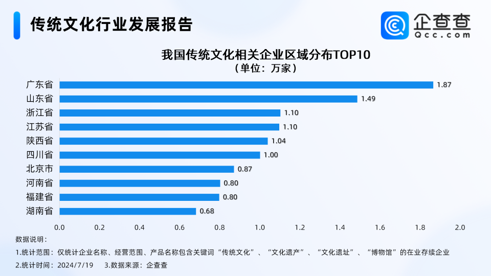 2024年香港正版资料免费大全惡,实践数据分析评估_多元文化版85.216