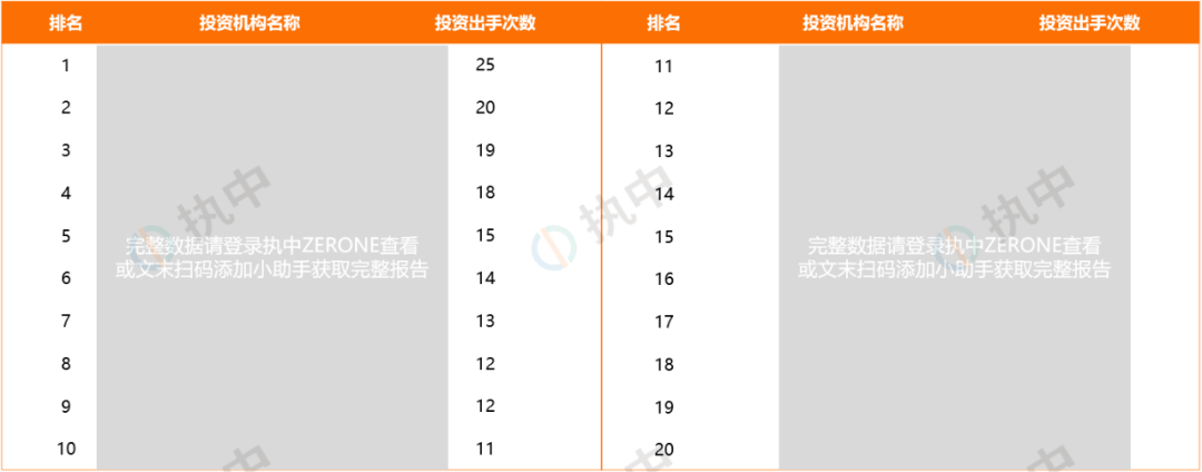 尖嘴猴腮 第2页