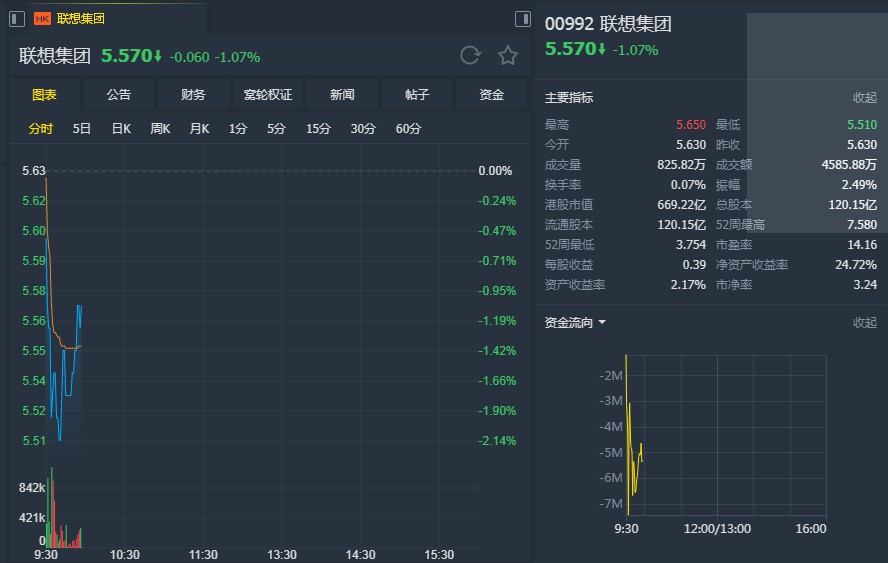 香港内部最精准免费资料黑白图库,财务决策技能实训资料_模拟版83.467