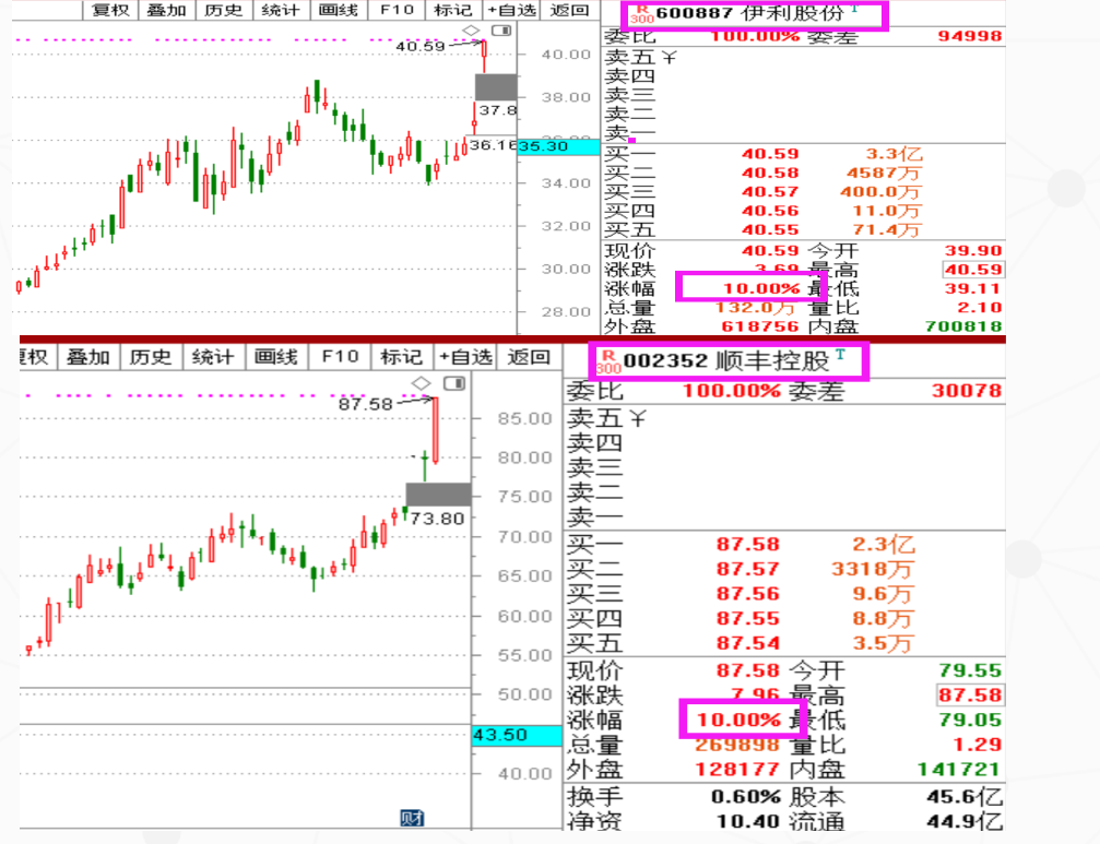 今天晚9点30开特马开奖结果是什么,系统评估分析_跨平台版91.687