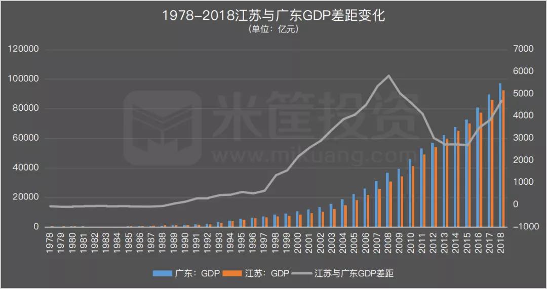 广东二八站82187的历史背景,精细化实施分析_智能版92.769