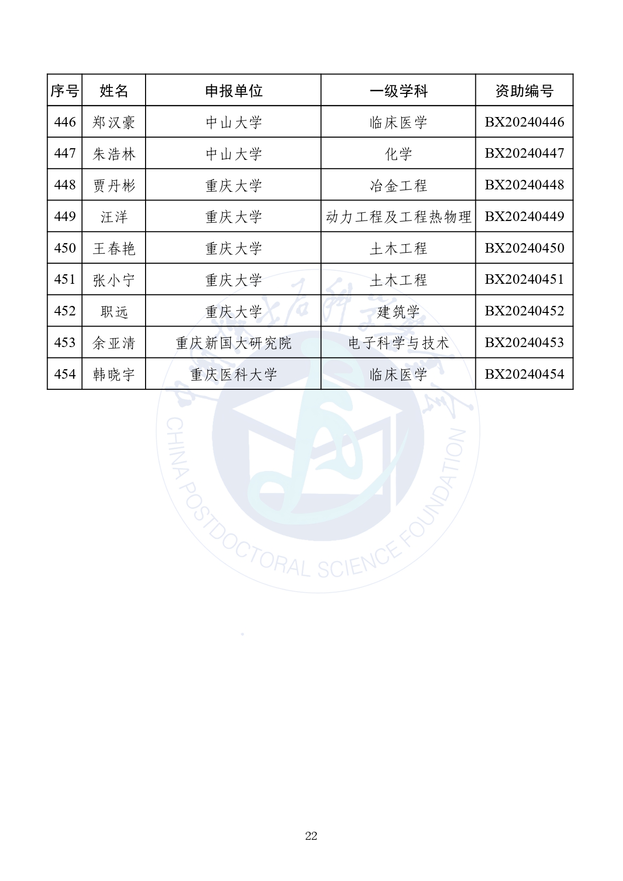 新澳彩资料,综合计划评估_散热版64.562