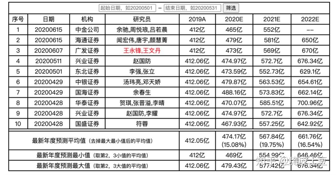 新澳码开奖历史记录,快速处理计划_数字处理版91.454