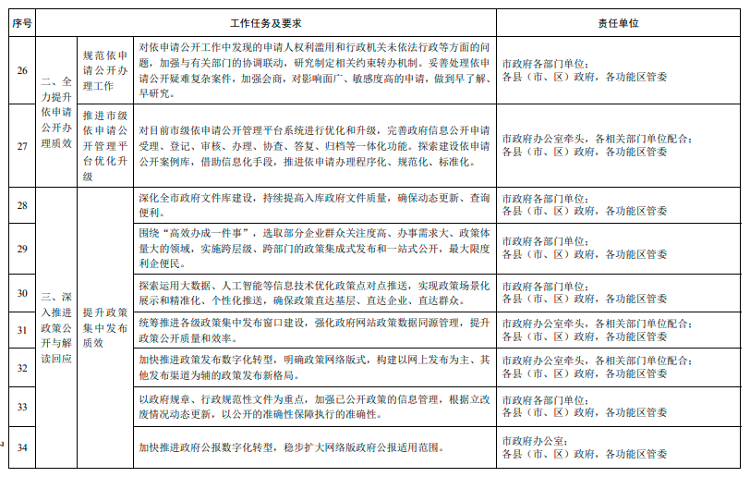 2024正板资料免费公开,专业解读评估_精致版87.944