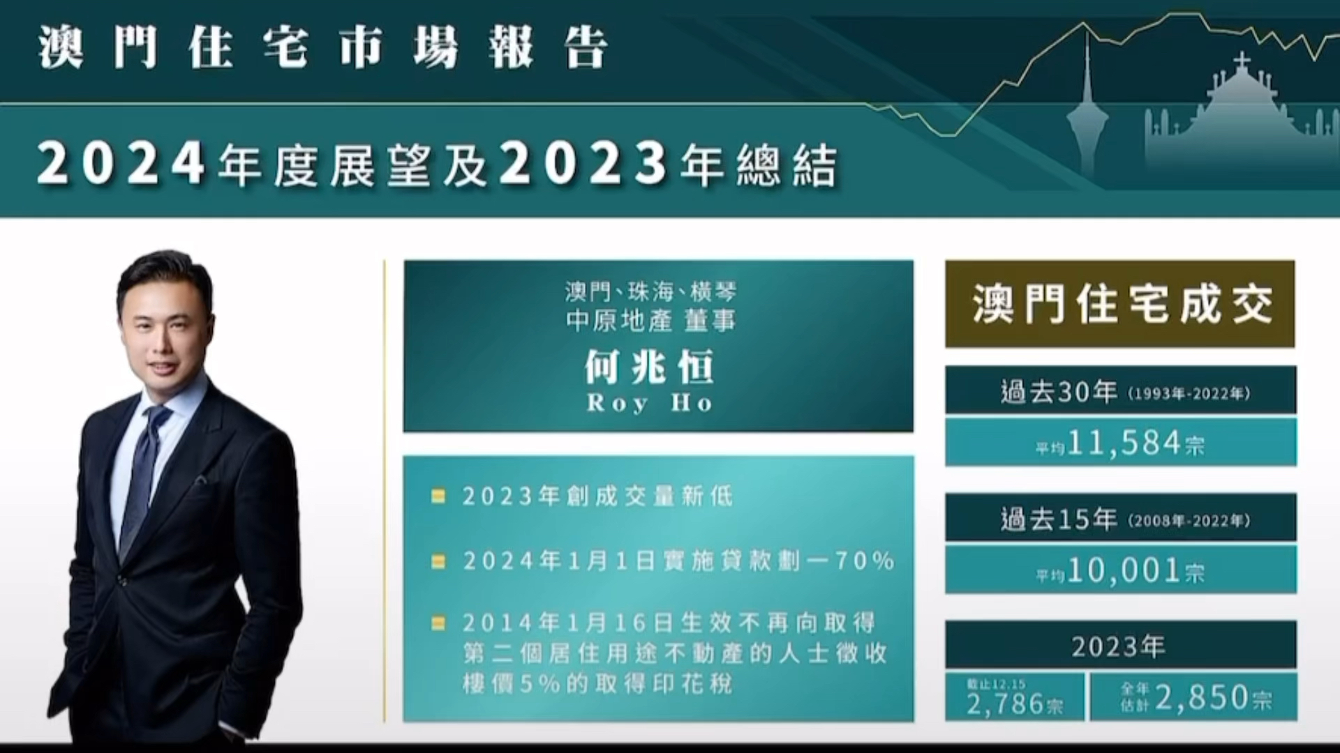 新澳门小雯资料2024年,全身心数据计划_黄金版55.901