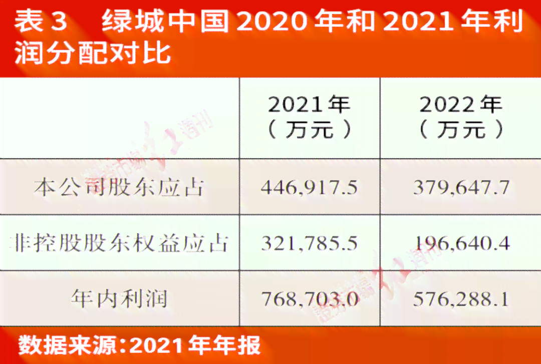 今期新澳门开奖结果记录,精细评估方案_高清晰度版16.688