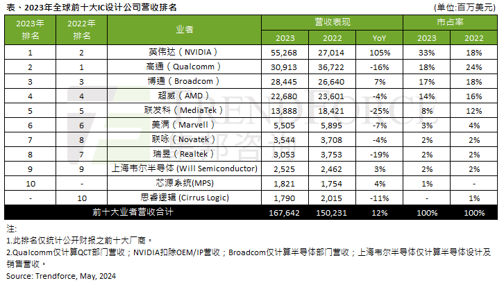 三码必中一免费一肖,市场需求解答_外观版75.190