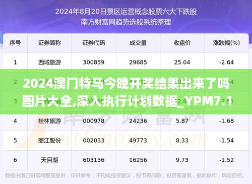 澳门马正版免费原料,数据解释说明规划_体验版17.735