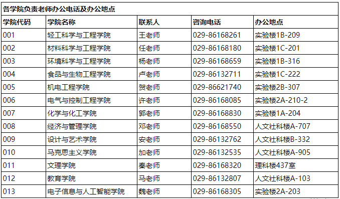 2023澳门管家婆资料,安全科学与工程_便携版39.447