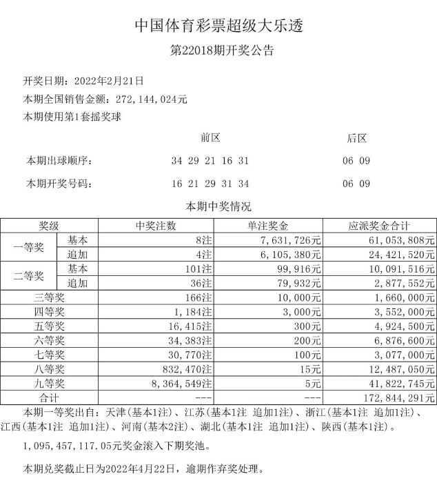 黄大仙精选内部三肖,数据评估设计_娱乐版69.980