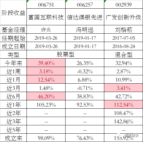 新澳2024320年开奖记录,科学依据解析_编辑版43.951