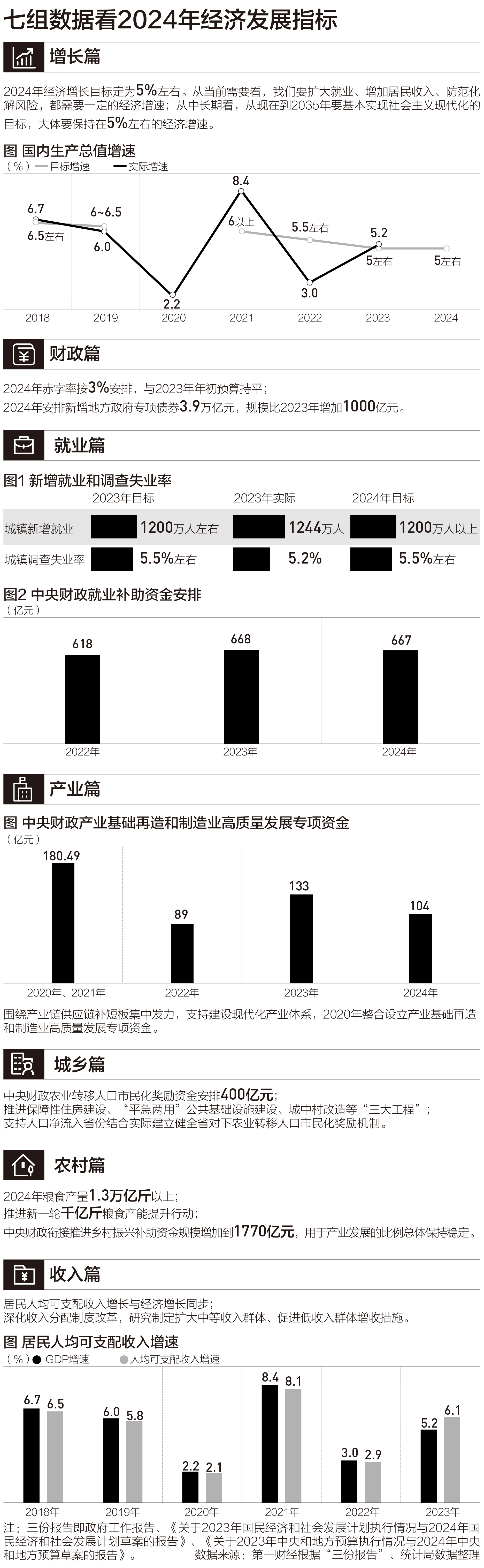 白小姐一肖一码2024年,专业数据解释设想_本地版44.507