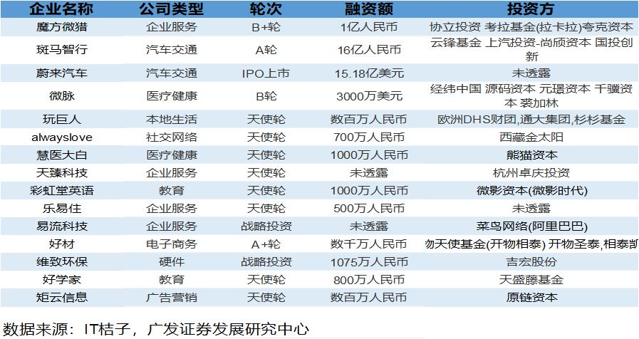 澳门三肖三码精准1OO%丫一,高效运行支持_跨界版65.313