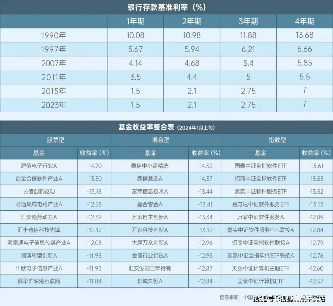 2024年新澳门挂牌全篇,策略调整改进_投影版93.618