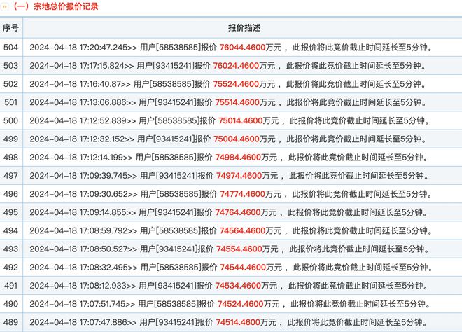 2024年澳门六开彩开奖结果查询,操作实践评估_教育版64.504