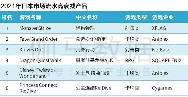 新奥门彩资料免费提供,科学数据解读分析_计算能力版62.532