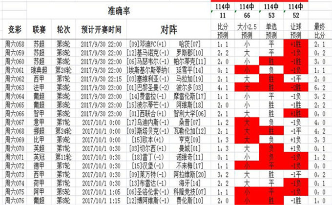 62827澳彩资料2024年最新版,担保计划执行法策略_绝版44.175