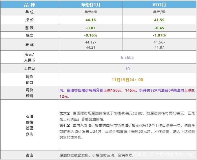 香港6合今晚开奖结果+开奖记录,决策资料集_云技术版37.401