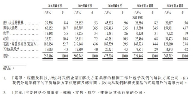 新澳门今晚开奖记录查询结果是什么意思呢,快速解答方案实践_网络版15.219