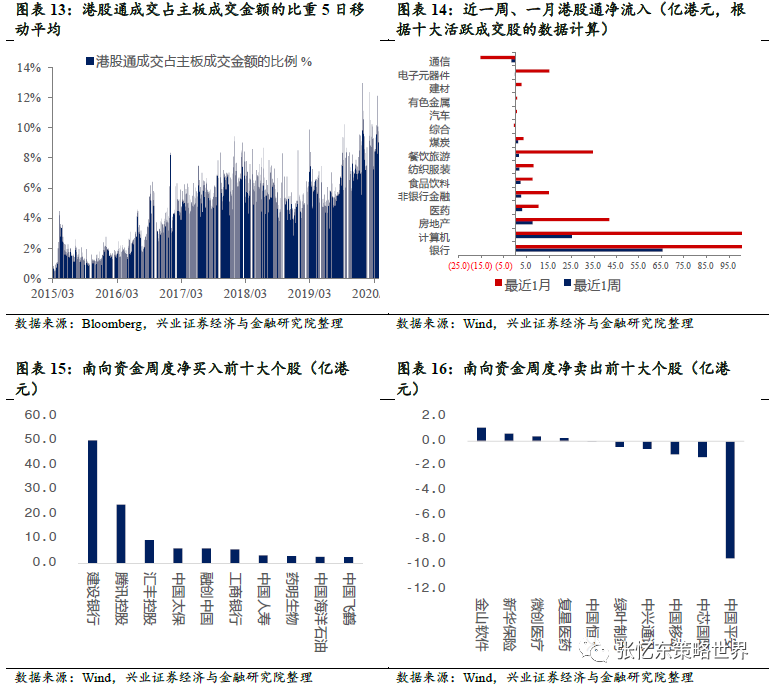 香港二四六开奖结果开奖记录查询,统计材料解释设想_经典版94.250