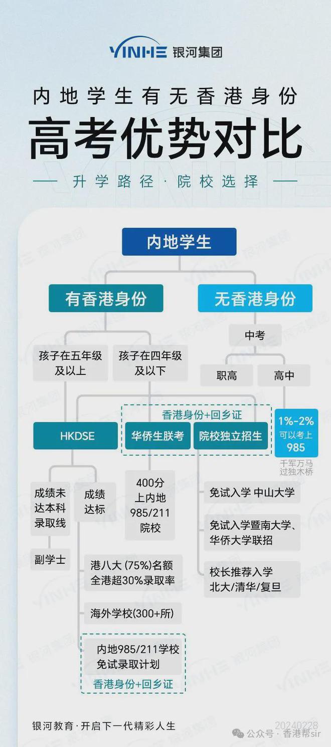 香港内部最准的资料,快速处理计划_乐享版25.628