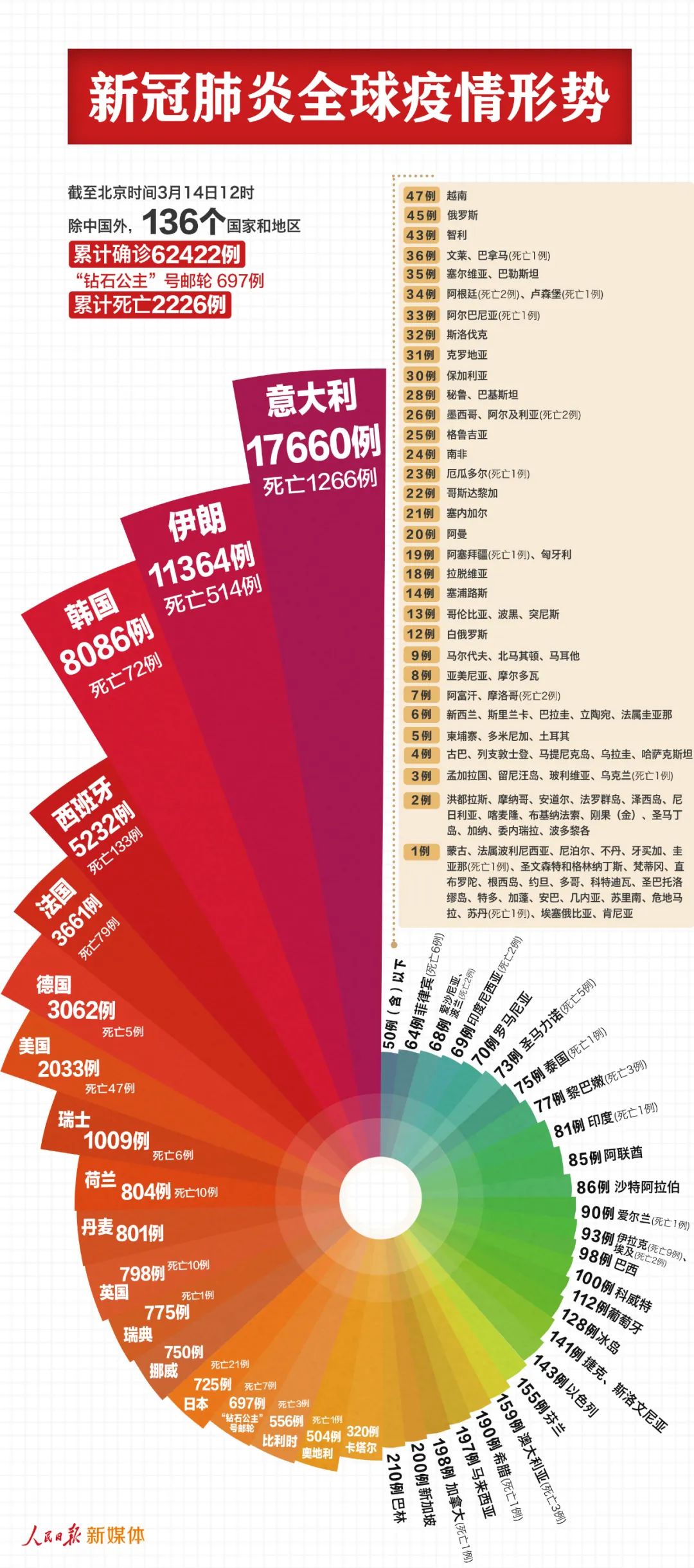 澳门六盒联盟宝典资料大全,高速应对逻辑_极速版41.787