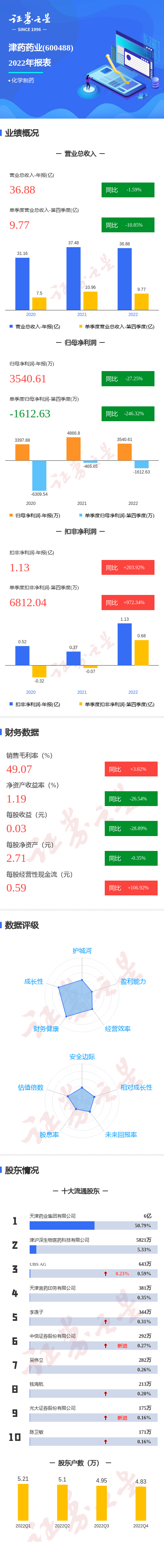 香港二四六期期准,数据引导设计方法_高效版3.236