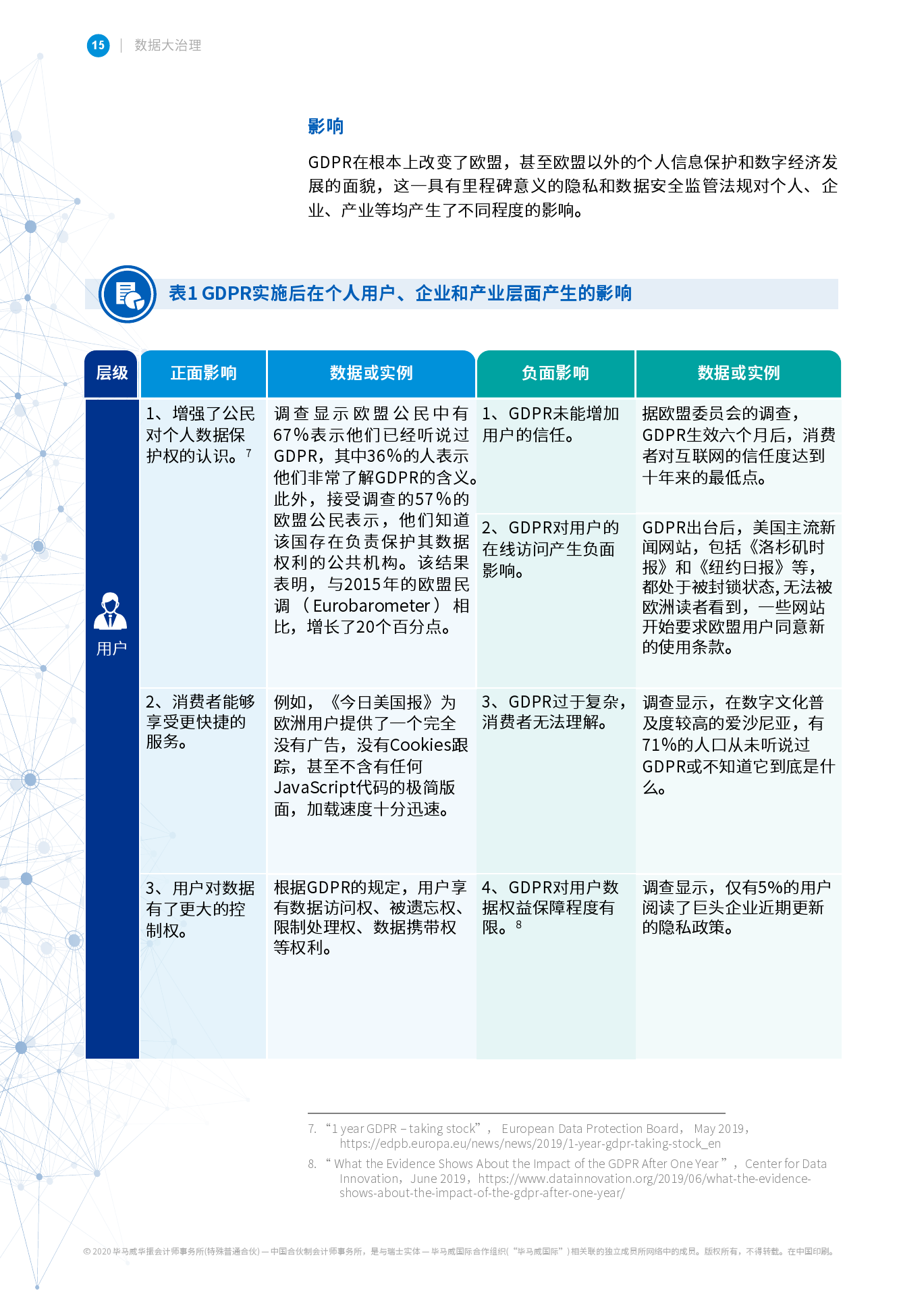 新澳门免费资料大全功能介绍,快速实施解答研究_数线程版79.360