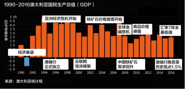 新澳免费资料大全,处于迅速响应执行_散热版9.631