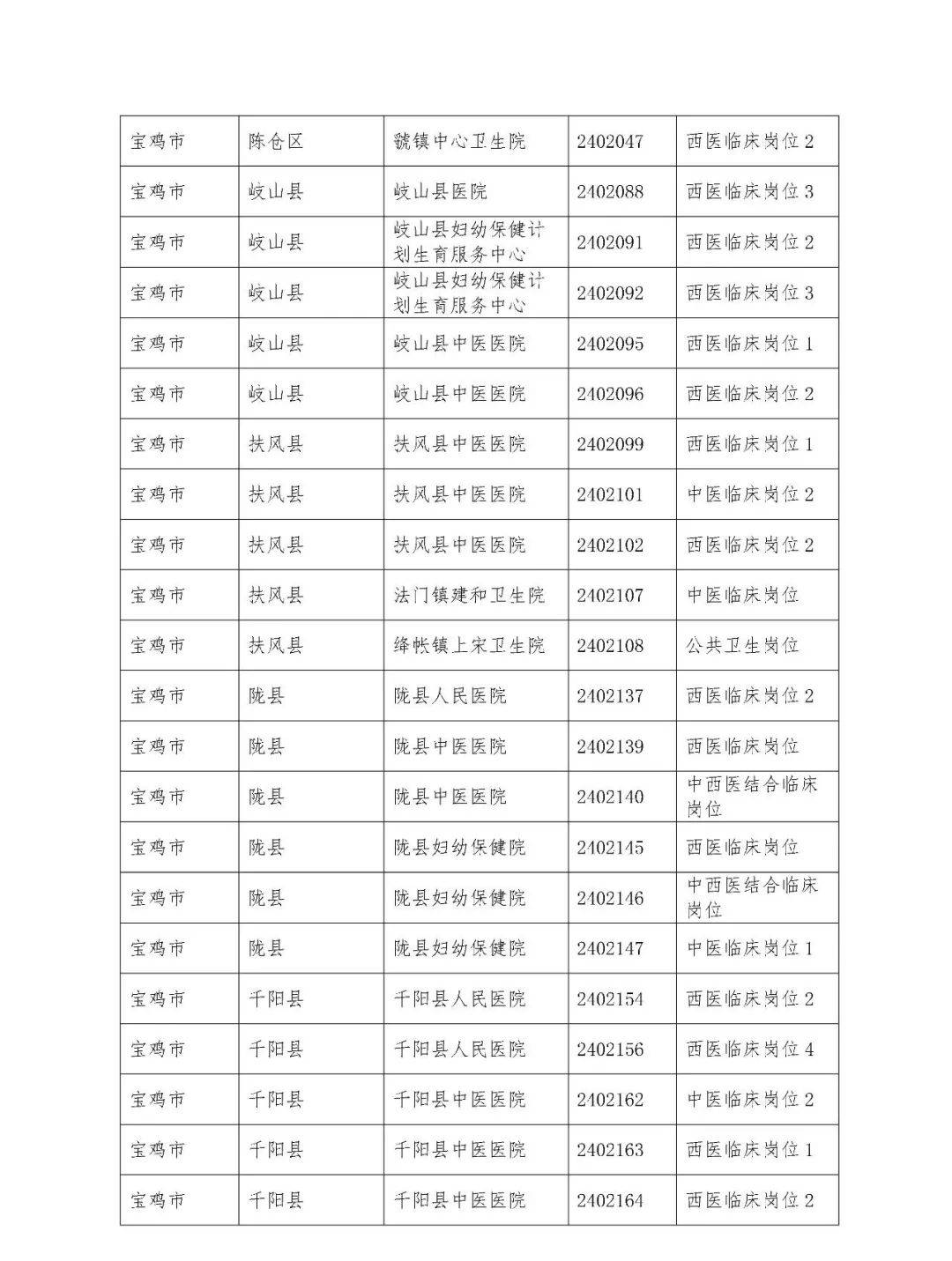 2024王中王资料大全公开,全面设计实施_程序版77.178