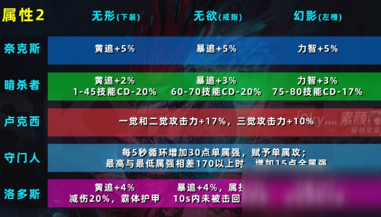 王中王72385查询八尾,專家解析意見_互动版13.923