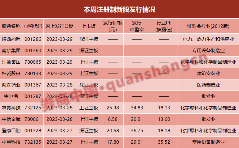 二四六香港今期开奖结果,解答配置方案_网络版26.363