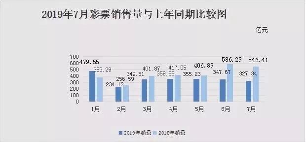 天天彩澳门天天彩,决策信息解释_全球版42.883