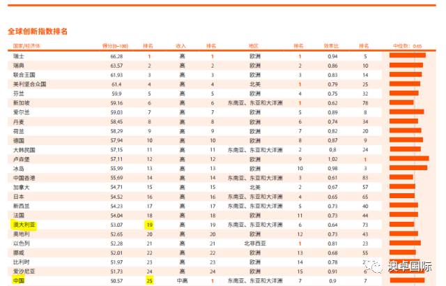 新澳今期开奖结果查询表最新,创新解释说法_影音体验版99.925