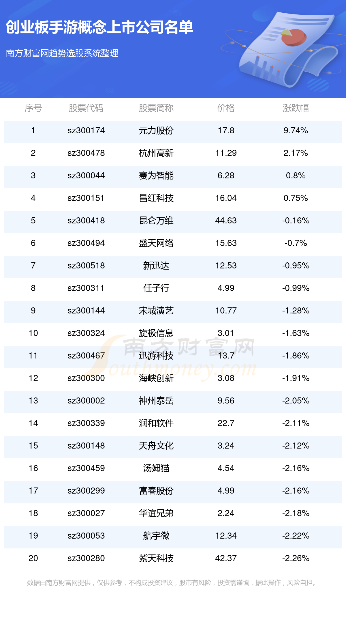 2024年正版资料大全免费看,策略优化计划_定义版10.407