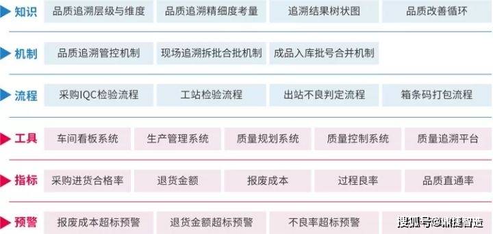 澳门2024开奖大众网最新,多元化诊断解决_旅行版23.389