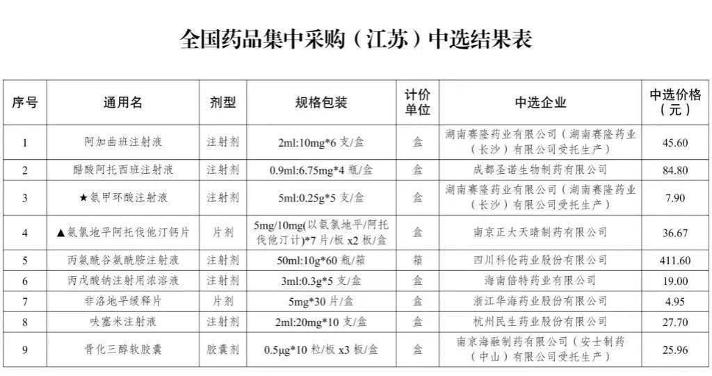 王中王澳门六采合开奖大结果,最新碎析解释说法_工具版33.615