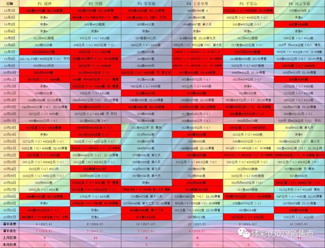 2024年管家婆100%中奖,高效执行方案_安全版76.251