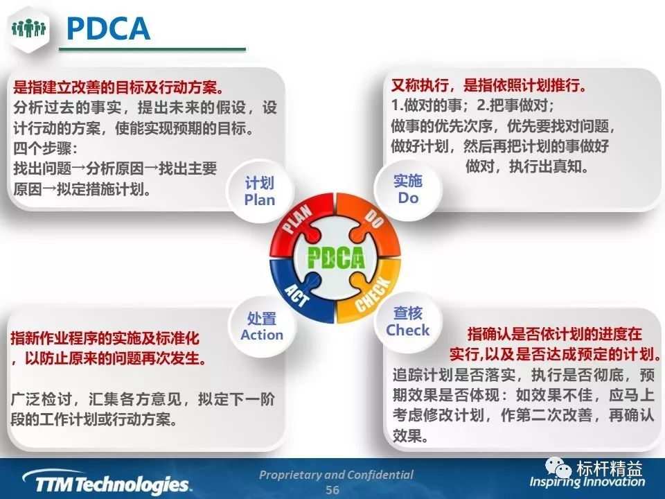 新澳一句真言,连贯性方法执行评估_全景版56.642