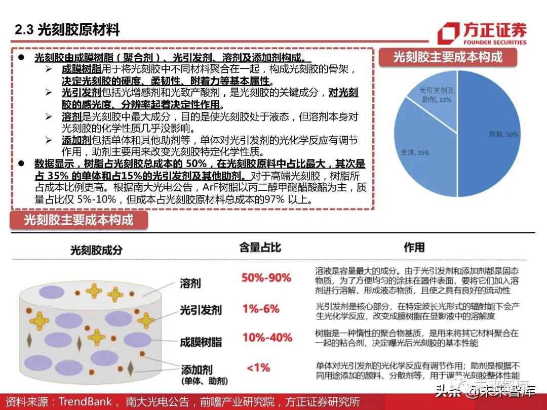 2024澳门精准正版图库,深度研究解析_共鸣版38.575