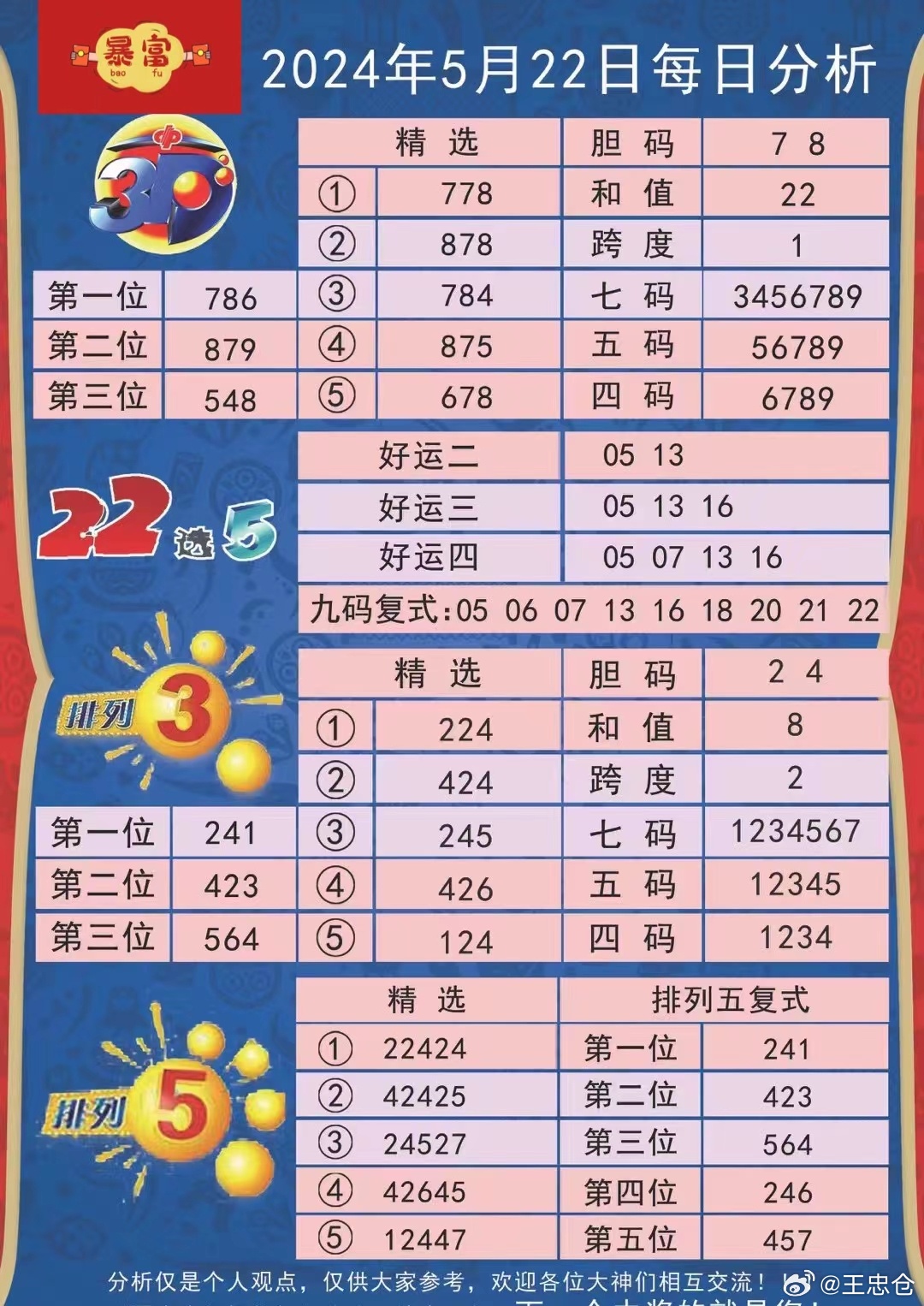 今天晚9点30开特马开奖结果,精准分析实践_L版75.478