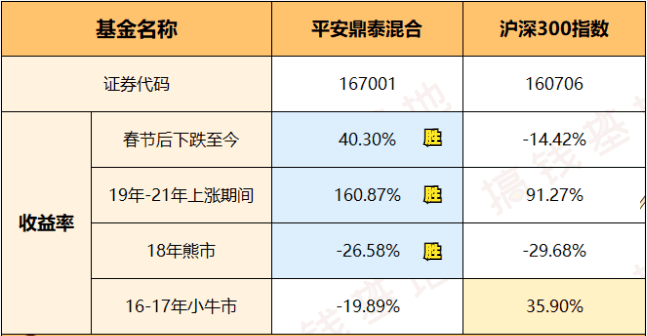 香港码2024开码历史记录,安全设计解析说明法_穿戴版40.155